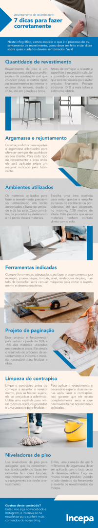 Incepa-Infografico-Assentamento-de-revestimento (2)